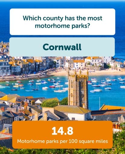 Cornwall most motorhome parks